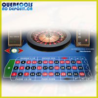 Différents types de paris à la roulette sur les casinos