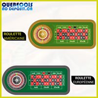 Différentes variantes du jeu de casino de roulette